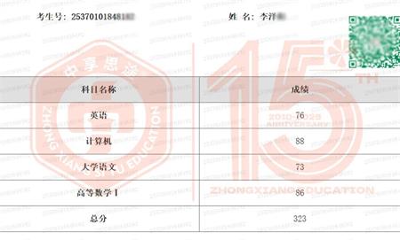 山东专升本培训--中享专升本