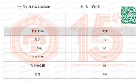 山东专升本培训--中享专升本