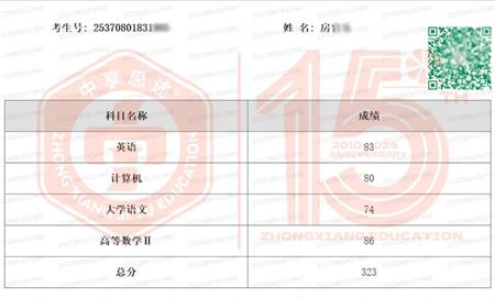 山东专升本培训--中享专升本