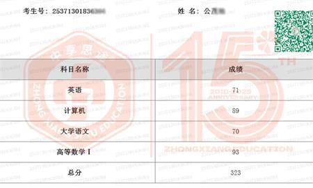 山东专升本培训--中享专升本