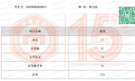 山东专升本培训--中享专升本