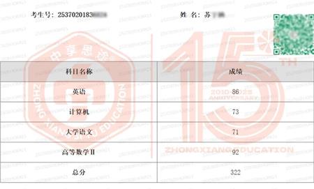 山东专升本培训--中享专升本