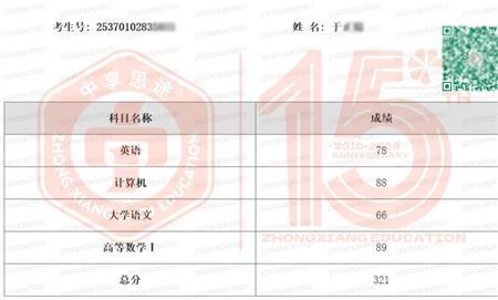 山东专升本培训--中享专升本