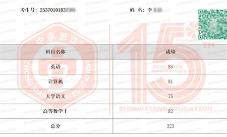 山东专升本培训--中享专升本