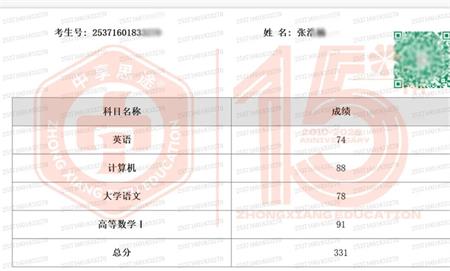 山东专升本培训--中享专升本
