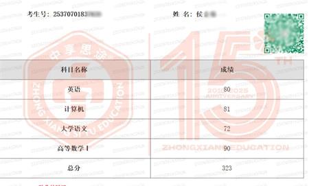 山东专升本培训--中享专升本
