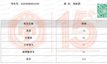 山东专升本培训--中享专升本