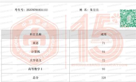山东专升本培训--中享专升本
