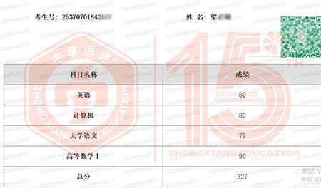 山东专升本培训--中享专升本