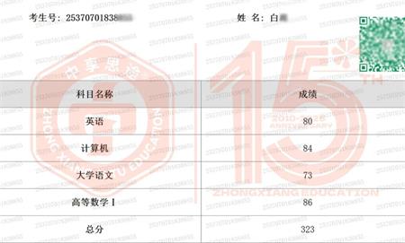 山东专升本培训--中享专升本