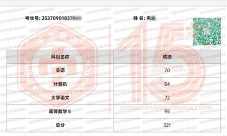 山东专升本培训--中享专升本