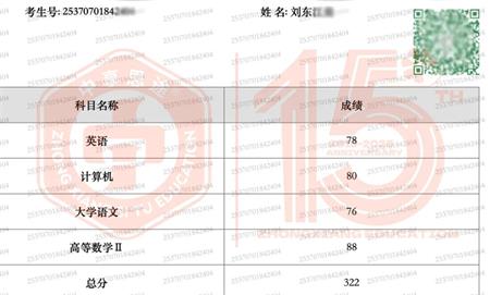 山东专升本培训--中享专升本