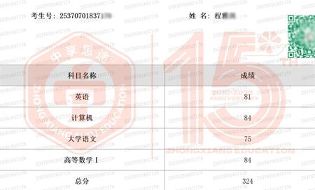 山东专升本培训--中享专升本