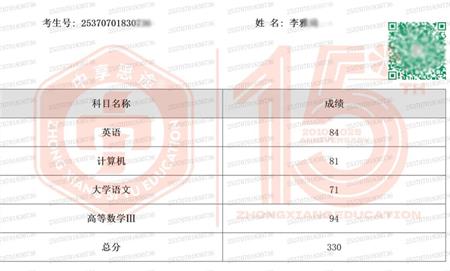 山东专升本培训--中享专升本