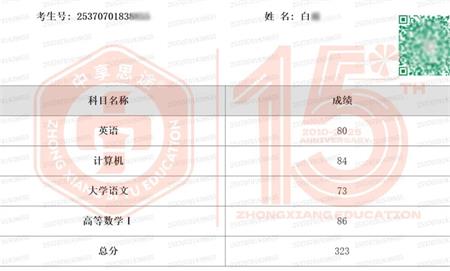 山东专升本培训--中享专升本