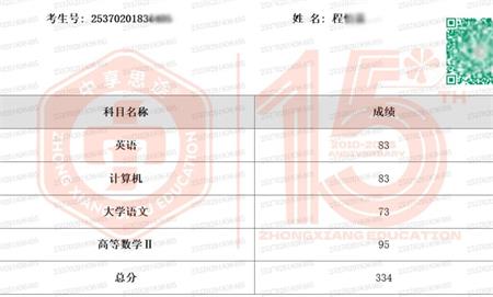 山东专升本培训--中享专升本