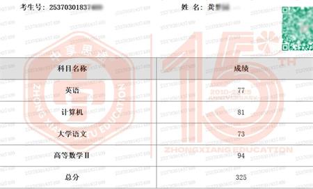 山东专升本培训--中享专升本