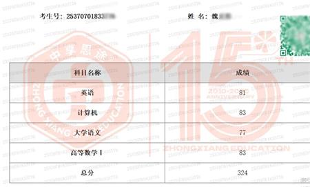 山东专升本培训--中享专升本
