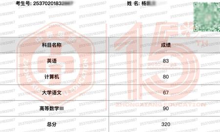 山东专升本培训--中享专升本